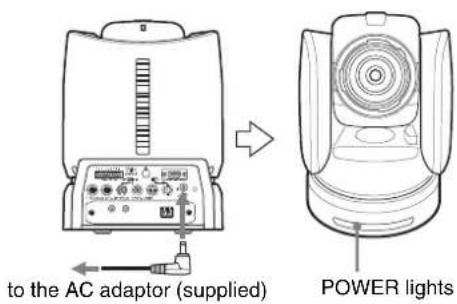 SONY BRCH900 - Turning on the Power - 1