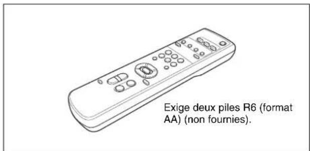 SONY BRCH900 - Notes - 1