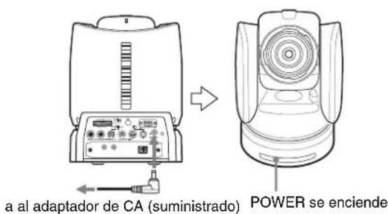 SONY BRCH900 - Encendido de la alimentación - 1