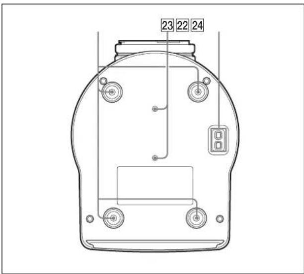SONY BRCH900 - 21DC IN 12V connector - 1