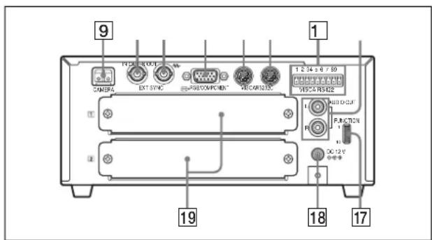 SONY BRCH900 - 8Interruptor DATA MIX - 1