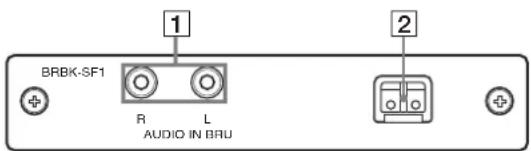 SONY BRCH900 - Tarjeta de multiplexación óptica HD BRBK-SF1 (no suministrada) - 1