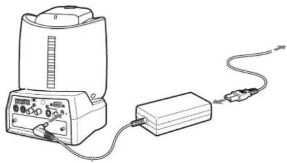 SONY BRCH900 - Connecting to an AC Outlet - 3