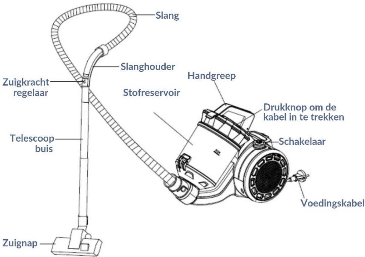 Zeegma Zonder Base - NL - 2