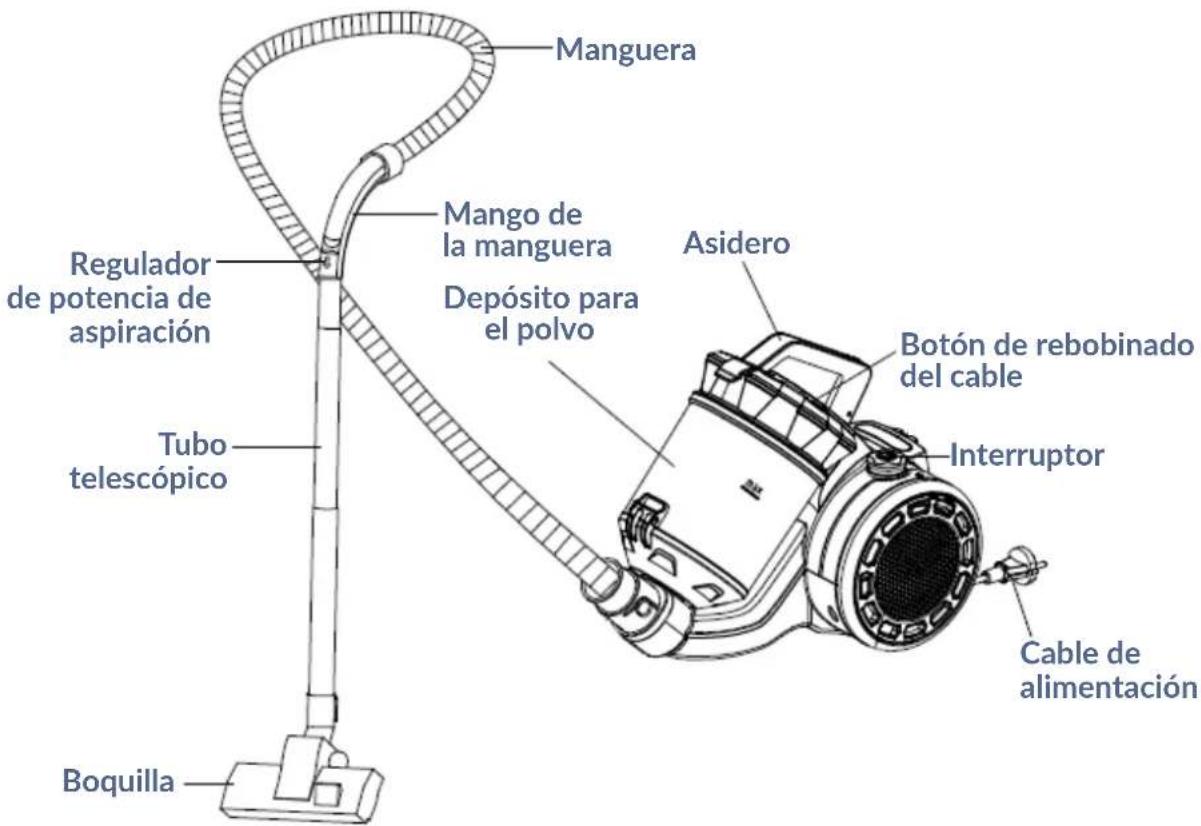 Zeegma Zonder Base - ES - 2