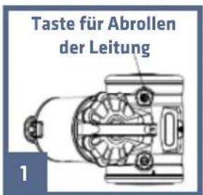 Zeegma Zonder Base - ABROLLEN DER VERSORGUNGSLEITUNG UND AUFBEWAHRUNG - 1