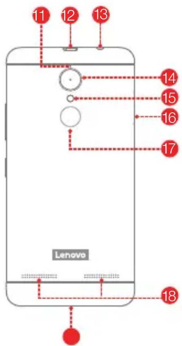 LENOVO Vibe K6 - Présentation - 2