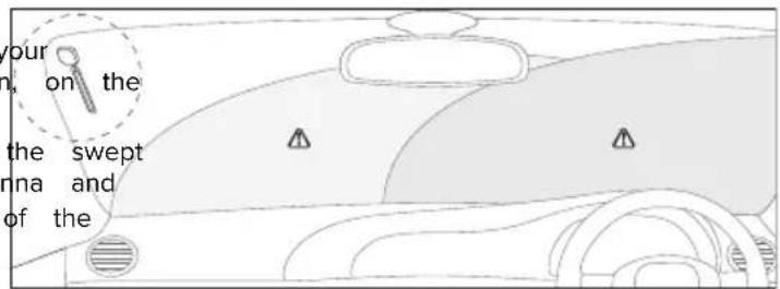 PURE Highway - Where to installthe antenna - 1