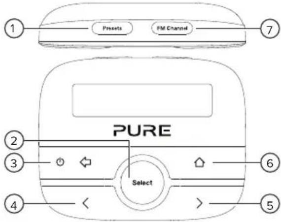 PURE Highway - Commands - 1