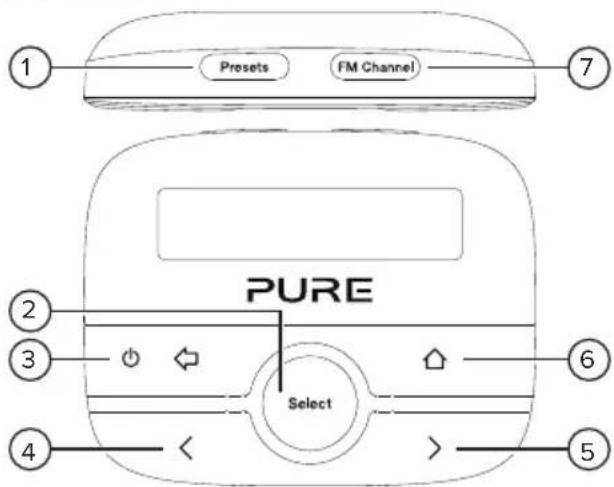 PURE Highway - Controls - 1