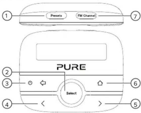 PURE Highway - Comandi - 1