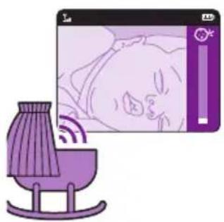 PHILIPS Avent SCD833 - Tilbakesnakking - 5