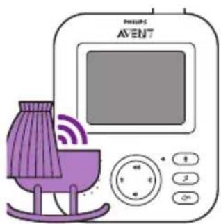 PHILIPS Avent SCD833 - VIDEO-modus - 5