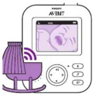 PHILIPS Avent SCD833 - Modo AUDIO - 1