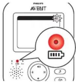 PHILIPS Avent SCD833 - 1 - 4
