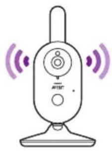 PHILIPS Avent SCD833 - Talk-back - 2