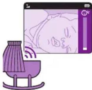 PHILIPS Avent SCD833 - Netherlands - 3