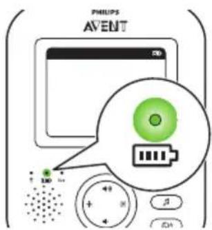 PHILIPS Avent SCD833 - Föräldraenhet - 2