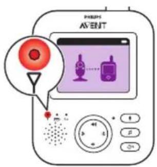 PHILIPS Avent SCD833 - 2