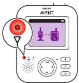 PHILIPS Avent SCD833 - Ligar a unidade dos pais e a unidade do bebé - 5