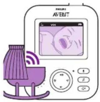 PHILIPS Avent SCD833 - Suomi - 1