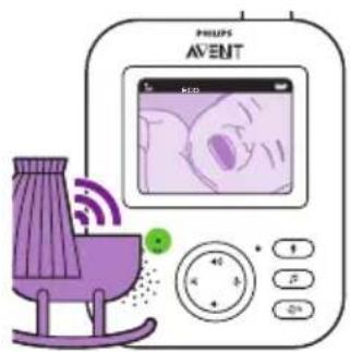 PHILIPS Avent SCD833 - ECO mod - 2