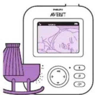 PHILIPS Avent SCD833 - VIDEO-tila - 1