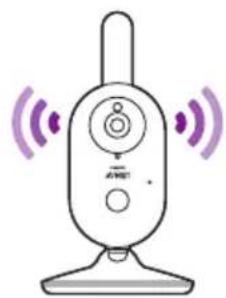 PHILIPS Avent SCD833 - Terugspreekfunctie - 2