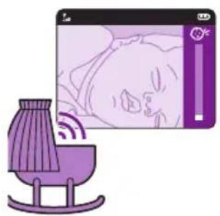 PHILIPS Avent SCD833 - Sensibilità - 4