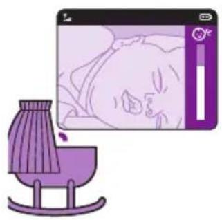 PHILIPS Avent SCD833 - Sensibilidad - 3