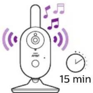 PHILIPS Avent SCD833 - François - 1