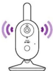 PHILIPS Avent SCD833 - Talk-back - 2