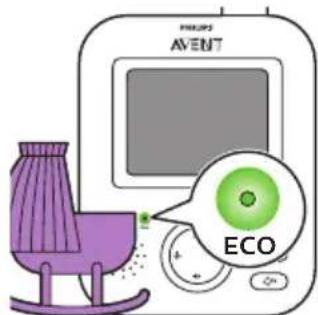 PHILIPS Avent SCD833 - ECO-Modus - 1
