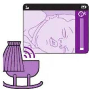 PHILIPS Avent SCD833 - Português - 3