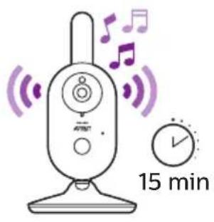 PHILIPS Avent SCD833 - English - 1