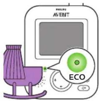 PHILIPS Avent SCD833 - ECO mod - 1