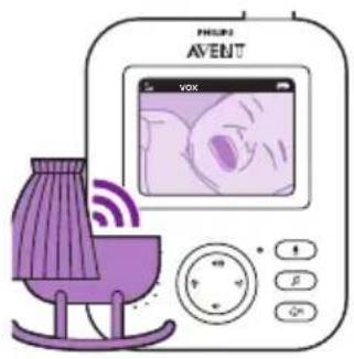 PHILIPS Avent SCD833 - Português - 1