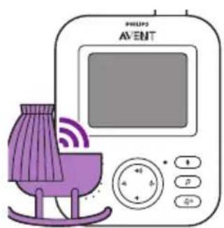 PHILIPS Avent SCD833 - Einführung - 1