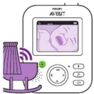 PHILIPS Avent SCD833 - Modo ECO - 2