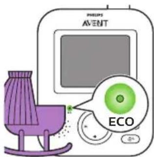 PHILIPS Avent SCD833 - ECO - 2