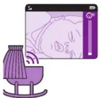 PHILIPS Avent SCD833 - Sensitivity - 4