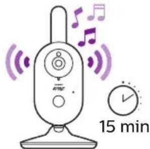 PHILIPS Avent SCD833 - 4.15 - 5