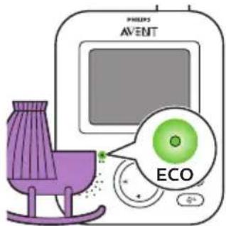 PHILIPS Avent SCD833 - ECO-modus - 1