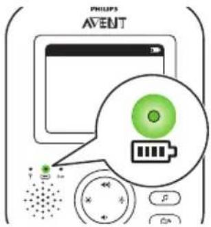 PHILIPS Avent SCD833 - Elterneinheit - 2
