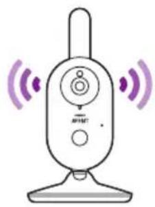 PHILIPS Avent SCD833 - Gegensprechfunktion - 2