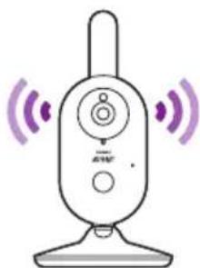 PHILIPS Avent SCD833 - Função de conversa - 2