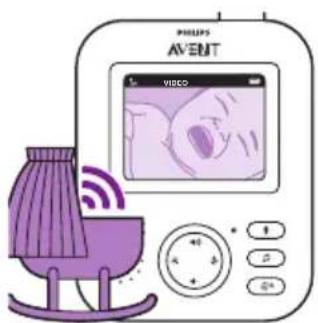 PHILIPS Avent SCD833 - ModoVIDEO - 2