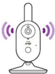 PHILIPS Avent SCD833 - Talfunktion - 2