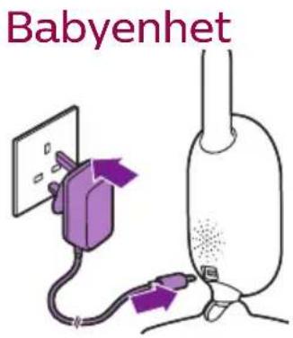 PHILIPS Avent SCD833 - Før bruk - 1
