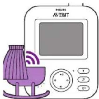 PHILIPS Avent SCD833 - VIDEO-tila - 5